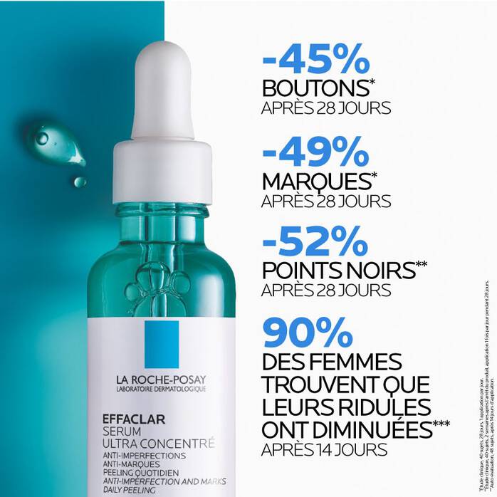 LA ROCHE-POSAY SÉRUM "EFFACLAR" 30ML